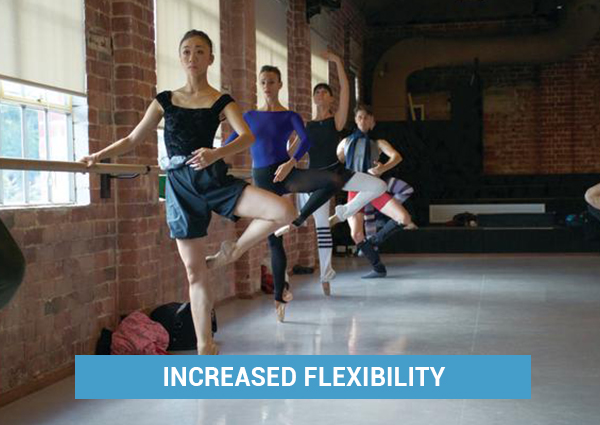 INCREASED-FLEXIBILITY