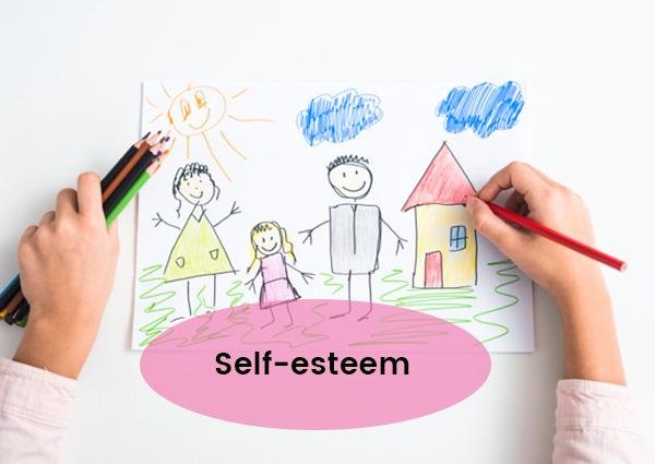 self-esteem