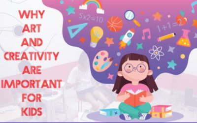 Why Art And Creativity Are Important For Kids